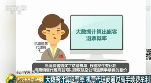 携程8000元订机票退票仅返500元 央视:谁定的规矩?