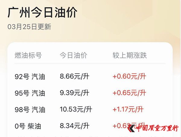 油价、电车双双“疯涨”，开个车，真是太难了！