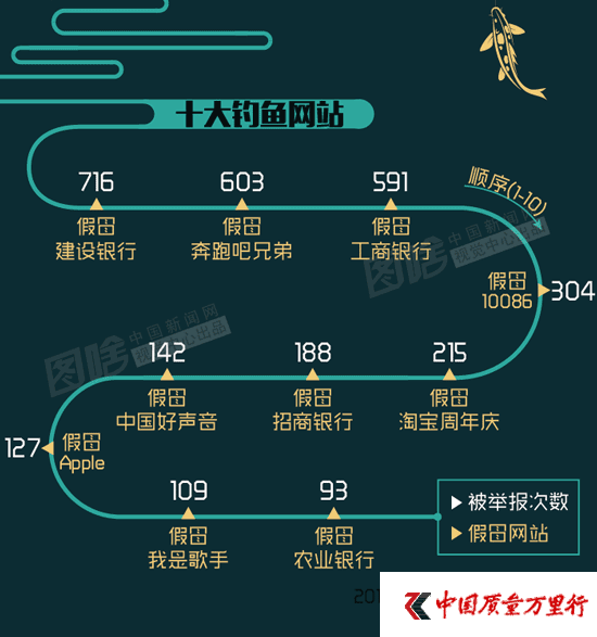 ���һ�ۿ���������վ������������������щ�ص�