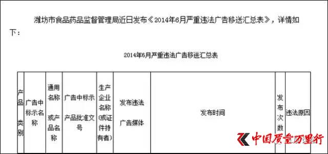 集齐了！诈骗了半个中国的四大神医全部被曝光