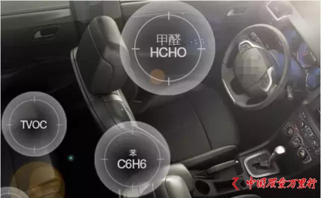 ʵ�й���ǿ���ա�׼�ǽ��������ζ������ռ�֮��