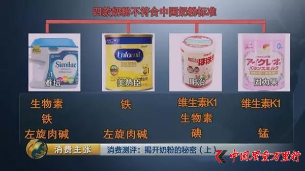 央视对比检测：你们疯抢的一些“洋奶粉”根本不符合国标