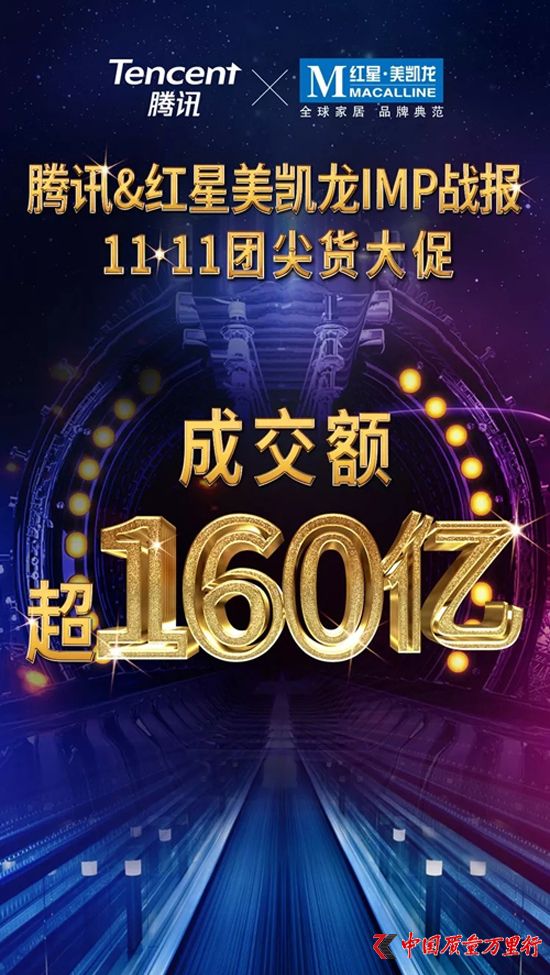 腾讯&红星美凯龙联手夺冠家居11·11！猛增550%超160亿元