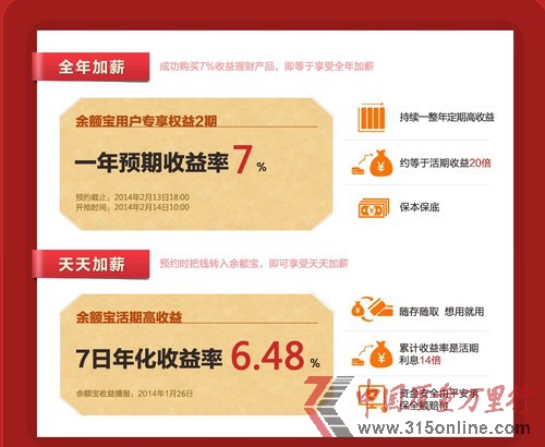 ������ʵϊ����ͨ���� ��ŵ7%��ϣ�ر�����